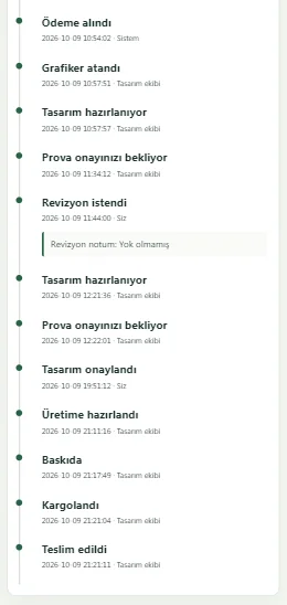 Shopgez Baskı Stüdyosu müşteri işlem zaman çizelgesi mobil gerçek ekranı