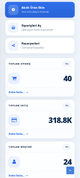 Shopgez Mobil Yönetim gerçek ekranı